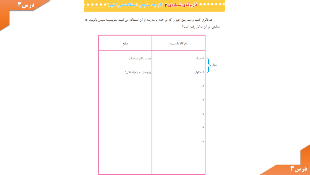 کاربرگه 12 مطالعات سوم صفحه 54